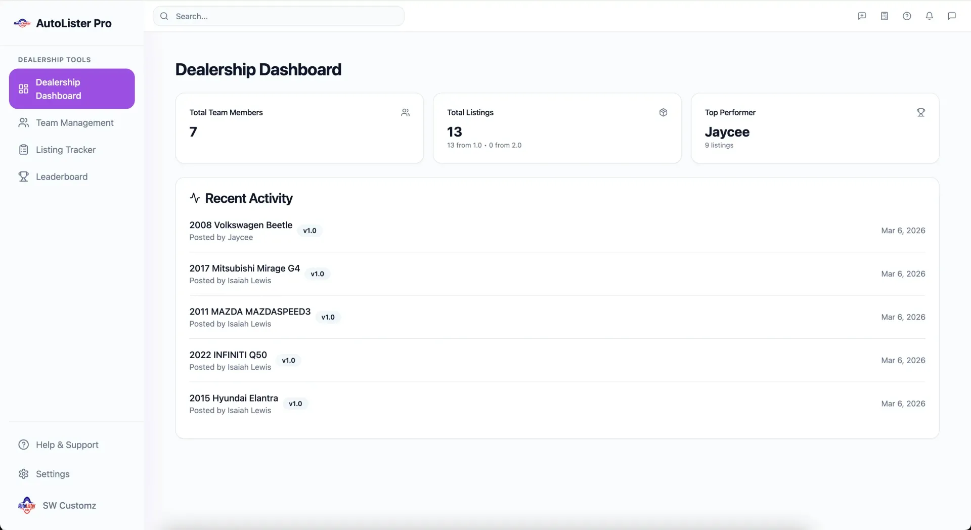 AutoLister Pro Dealership Dashboard showing team listings, top performer, and recent activity